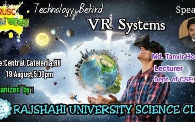 Technology Behind VR System