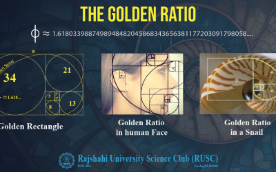 Golden Ratio